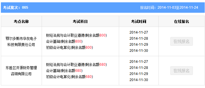 第5批內蒙古鄂爾多斯會計從業資格考試報名