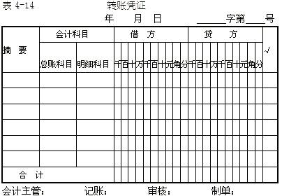 安徽會計基礎第四章第三節