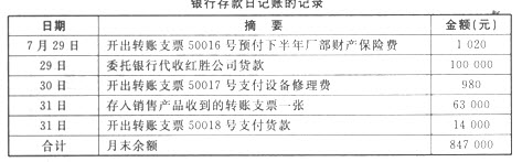 江蘇會計基礎考試真題