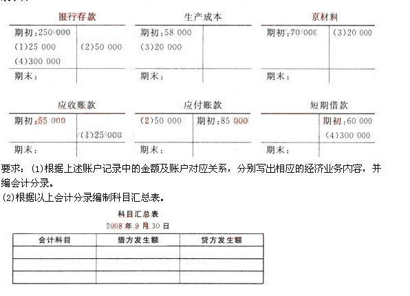 江蘇會計從業會計基礎真題