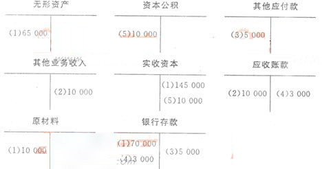 福建2007年會計基礎考試真題
