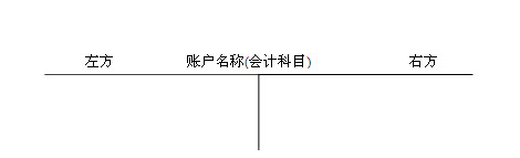 浙江會計(jì)基礎(chǔ)