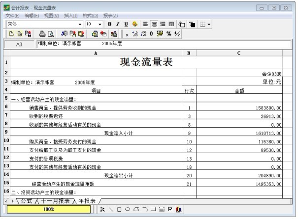 現金流量表的編制基礎