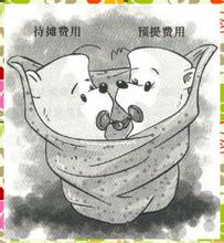 什么是待攤費用和預提費用