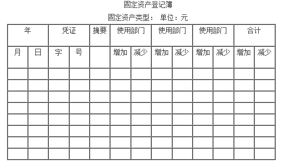 固定資產會計核算固定資產登記簿