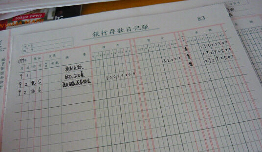 哪些屬于銀行存款日記賬