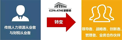 我為什么勸你一定要考薪稅師?