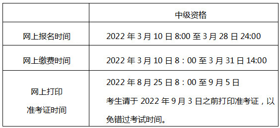 北京2022年會計中級考試準(zhǔn)考證打印 北京2022年會計中級考試準(zhǔn)考證打印