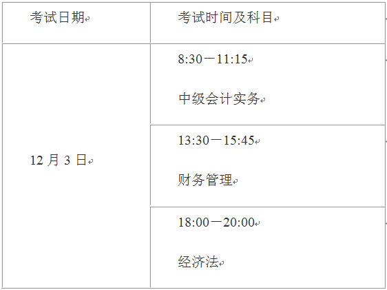 上海2022年中級(jí)會(huì)計(jì)考試后續(xù)考試安排公告.PNG
