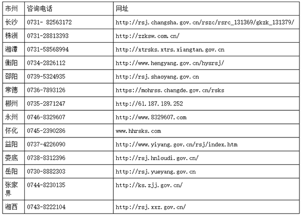 2022年湖南一級造價工程師考試疫情防控公告