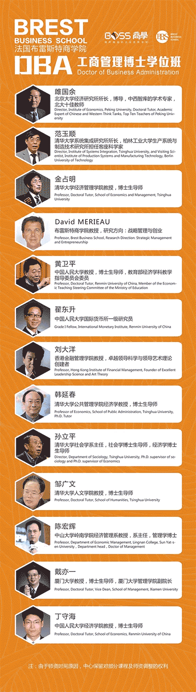 法國布雷斯特商學院工商管理博士（DBA）學位班招生簡章