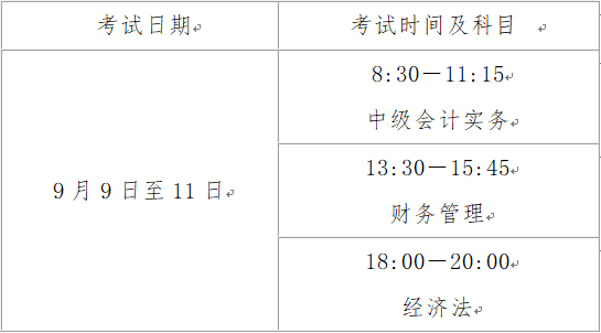 山西2023年中級會計職稱報名時間:6月20日至7月10日