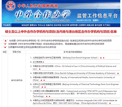 免聯(lián)考、可認(rèn)證！中外合作辦學(xué)碩士有多香？考研黨值得關(guān)注！