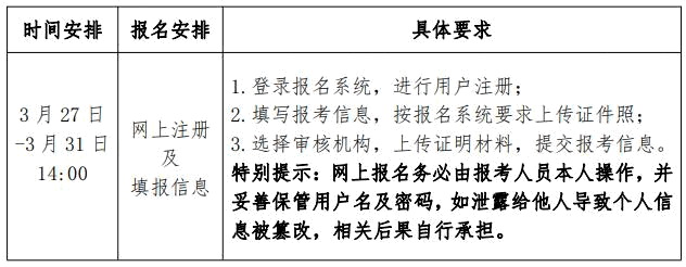 北京市二建報(bào)考官網(wǎng):北京市人力資源和社會保障局官網(wǎng)