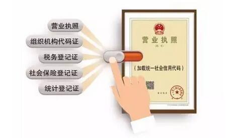 三證合一的營業執照