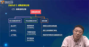 呂鵬cpa戰(zhàn)略