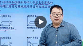 中考化學總復習第一第二輪課程