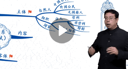 侯永斌：經(jīng)濟(jì)法基礎(chǔ)