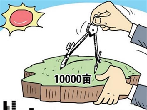 土地使用稅如何計算