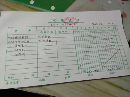 記賬憑證賬務處理程序