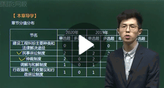 安國慶：建設(shè)工程法規(guī)及相關(guān)知識(shí)