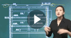 李瑩：市政公用工程管理與實(shí)務(wù)