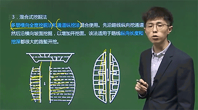 安國慶公路怎么樣