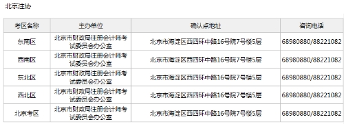 北京注冊會計師考區聯系方式