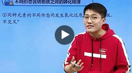 高一化學下學期課程----同步提高