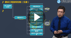 宋衛東：建設工程目標控制（交通運輸工程）