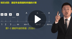 王艷龍：財務與會計