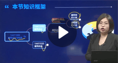 馬紅：建筑工程管理與實(shí)務(wù)