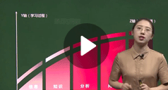 王麗雪：建設(shè)工程法規(guī)