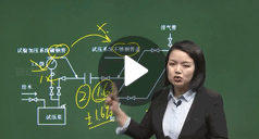 蘇婷：機電工程管理與實務