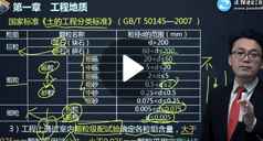 魏東：水利計(jì)量