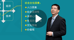 杭建平：公司戰略與風險管理