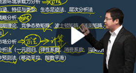 林軒：現代咨詢方法與實務