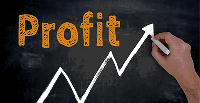 利潤的計算方法