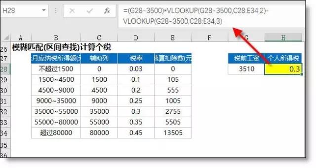 vlookup函數(shù)使用大全