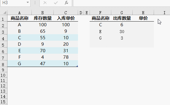vlookup函數(shù)使用大全