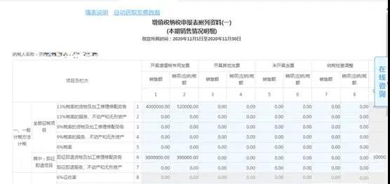 軟件產(chǎn)品增值稅即征即退政策